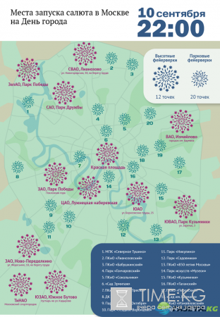 Салют на день города в Москве 2016: где, когда, во сколько — карта, расписание, откуда лучше смотреть салют в Москве