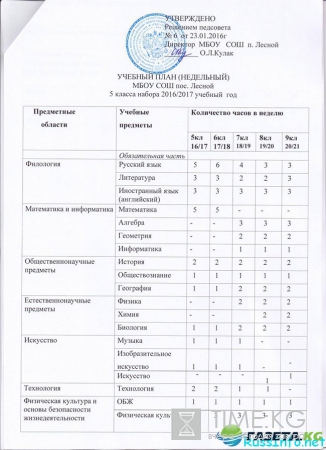 Учебный план на 2017-2017 год для основной и средней школы