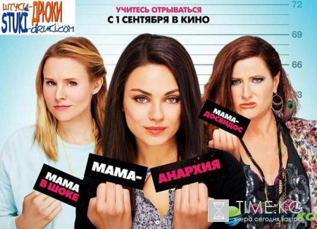 В Питере запретили биллборды Милы Кунис. ФОТО