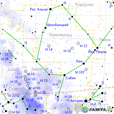 Знаки Зодиака по месяцам и датам 2016 NASA: характеристика Змееносца