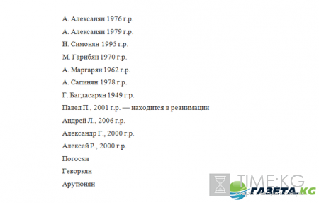 ДТП с автобусом в Северной Осетии 14 октября 2016 (14.10.2016): фото и видео, список погибших и пострадавших, подробности