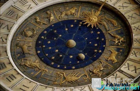 Гороскоп от Павла Глобы на 2017 год для всех знаков зодиака