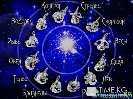 Гороскоп от Павла Глобы на 2017 год для всех знаков зодиака