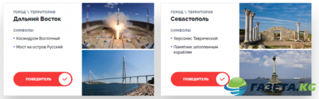 Купюры 200 и 2000 рублей: результаты голосования, какие города победили, когда появятся купюры
