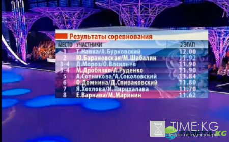 Ледниковый период Новый сезон 2016: 4 выпуск от 22 10 2016 смотреть онлайн