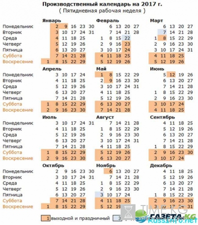 Рабочие и нерабочие дни в 2017 году