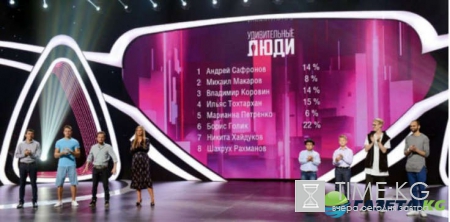 «Удивительные люди» выпуск от 30.10.2016