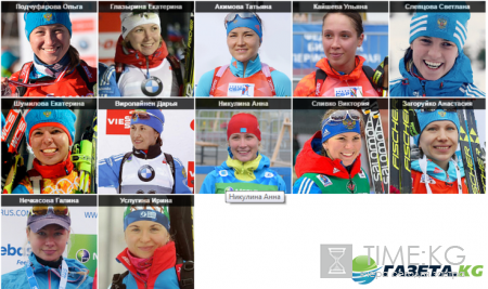 Биатлон 2016: Кубок мира 2016/2017, календарь соревнований, первый этап, состав сборной России