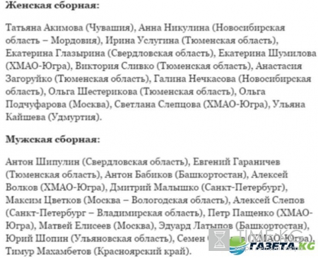 Биатлон Кубок Мира 2016-2017: расписание гонок, состав сборной