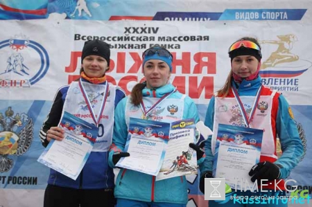 Дата проведения Лыжни в России в 2017 году