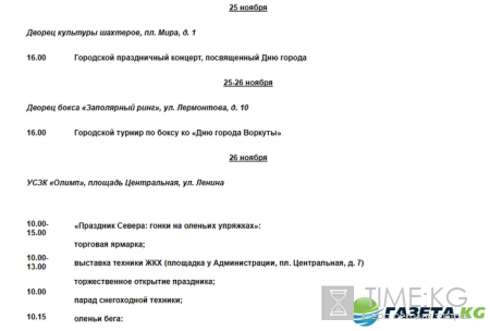 День города Воркута 2016: полная программа мероприятий