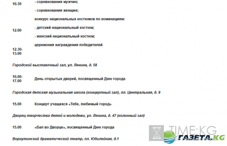 День города Воркута 2016: полная программа мероприятий