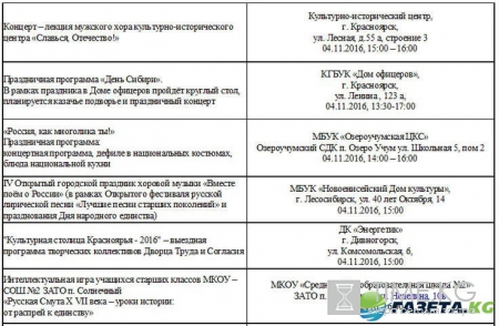 День народного единства 2016 в Красноярске: программа праздничных мероприятий, День единства и Ночь искусств
