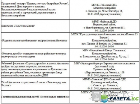 День народного единства 2016 в Красноярске: программа праздничных мероприятий, День единства и Ночь искусств