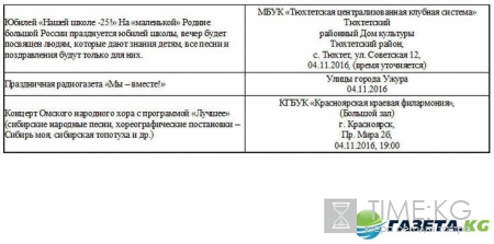День народного единства 2016 в Красноярске: программа праздничных мероприятий, День единства и Ночь искусств