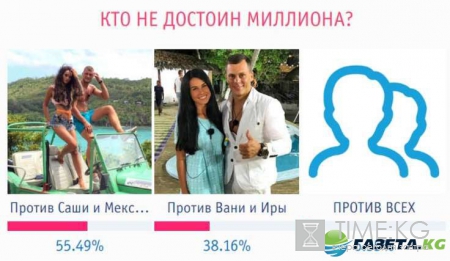 Дом 2 Остров любви: кто выиграл миллион