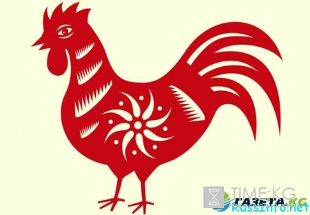 Китайский гороскоп на 2017 год для Петуха по месяцам
