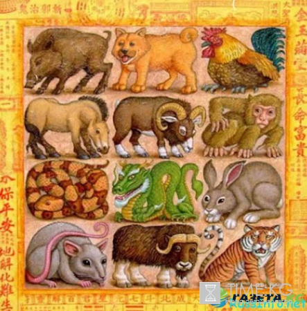 Китайский гороскоп на 2017 год для Собаки по месяцам