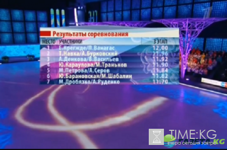 Ледниковый период 2016: 6 выпуск от 05 11 2016 смотреть онлайн