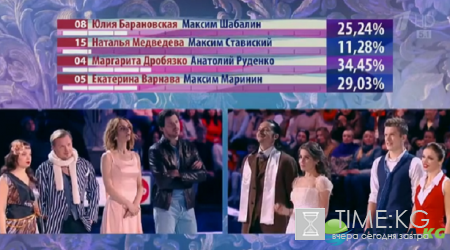 Ледниковый период 2016: 7 выпуск от 12 11 2016: смотреть онлайн