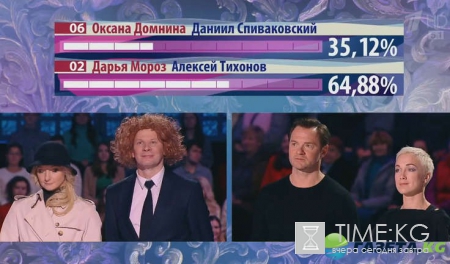 Ледниковый период 2016, выпуск 26 ноября: на льду звезды мирового кино, смотреть онлайн