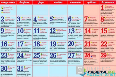 Лунный посевной календарь садовода-огородника на январь 2017 года