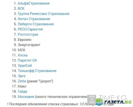 ОСАГО онлайн купить: где продают электронные полисы, как оформить автогражданку онлайн