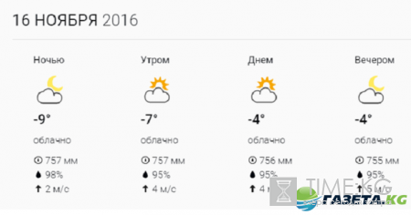 Погода в Москве на 16 ноября 2016 года (16.11.2016): в столице ожидается потепление