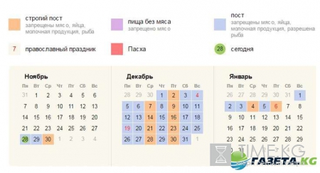 Постные блюда, рецепты на каждый день: вкусные супы, необычные салаты, аппетитные вторые блюда и десерты
