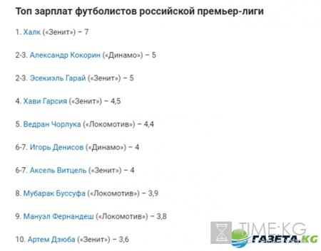Развод Ольги Бузовой и Дмитрия Тарасова: новые подробности расставания пары