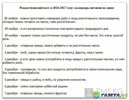 Рождественский пост 2016-2017 — какого числа, календарь питания по дням, что можно есть и в какой день