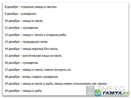 Рождественский пост 2016-2017 — какого числа, календарь питания по дням, что можно есть и в какой день