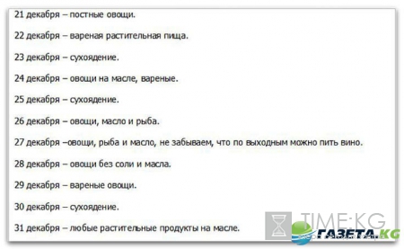 Рождественский пост 2016-2017 какого числа, меню по дням и календарь питания по дням