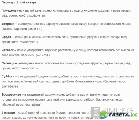 Рождественский пост 2016: календарь питания по дням, что нельзя в пост