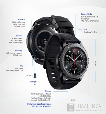 Samsung представил «умные» часы Gear S3 в двух вариациях