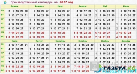 Сколько часов в 2017 году всего