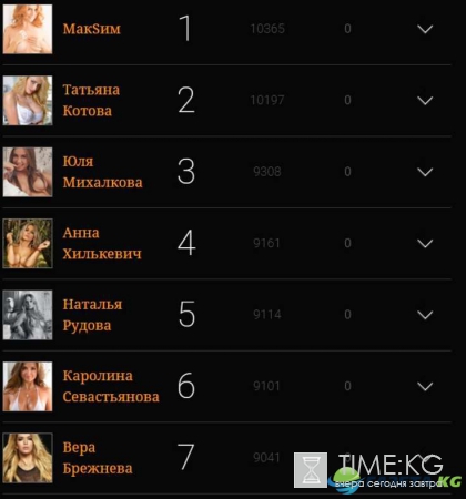 Вера Брежнева – самая сексуальная женщина России 2016 года по версии журнала MAXIM