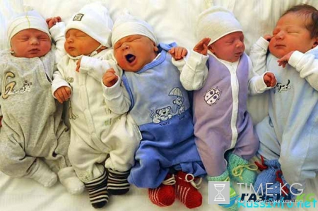 Выбор имени для рожденных в декабре 2016 года