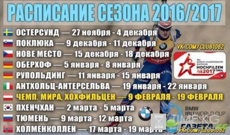 Биатлон 2016-2017, расписание 2 этапа, промежуточные результаты