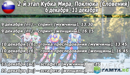 Биатлон 2016-2017: расписание, состав сборной России, 2 этап