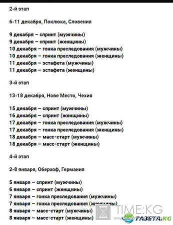 Биатлон Кубок мира 2016-2017: расписание, таблица результатов после первого этапа