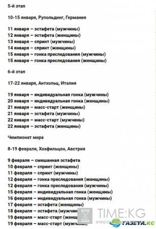 Биатлон Кубок мира 2016-2017: расписание, таблица результатов после первого этапа