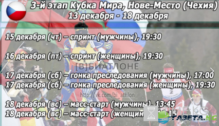 Биатлон Кубок мира 2016-2017: расписание, трансляции, состав сборной России