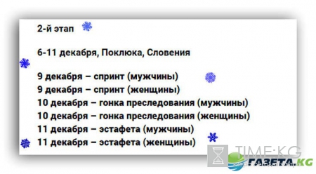 Биатлон Кубок мира 2016-2017: расписание второго этапа, кто поедет, состав сборной России