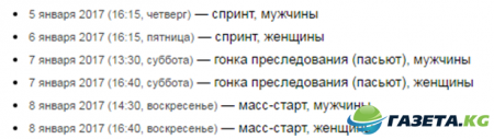 Биатлон новости сегодня: результаты 3 этапа, расписание 4 этапа в Оберхофе
