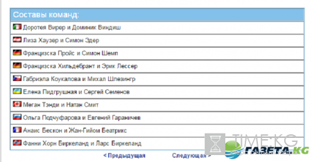 Биатлон Рождественская гонка 2016: когда, кто будет участвовать, расписание
