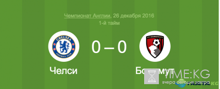 Челси — Борнмут 26.12.2016: смотреть онлайн