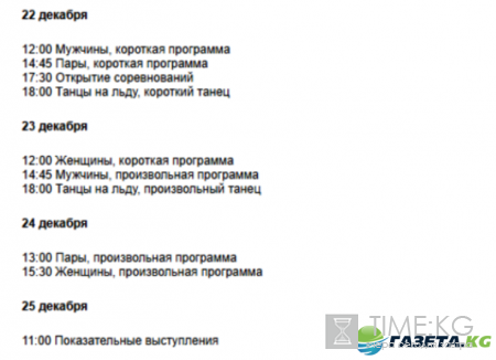 Чемпионат России по фигурному катанию 2016-2017 в Челябинске: расписание, состав участников