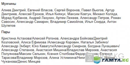 Чемпионат России по фигурному катанию 2016-2017 в Челябинске: расписание, состав участников