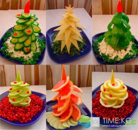 Что приготовить на новый год 2017, рецепты с фото: рецепт вкусной закуски-елочки